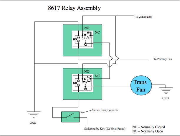 Wiring Manual PDF: 12 Volt Cooling Fan Relay Wiring Diagram